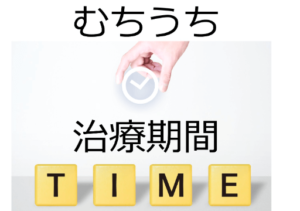 むちうち治療期間